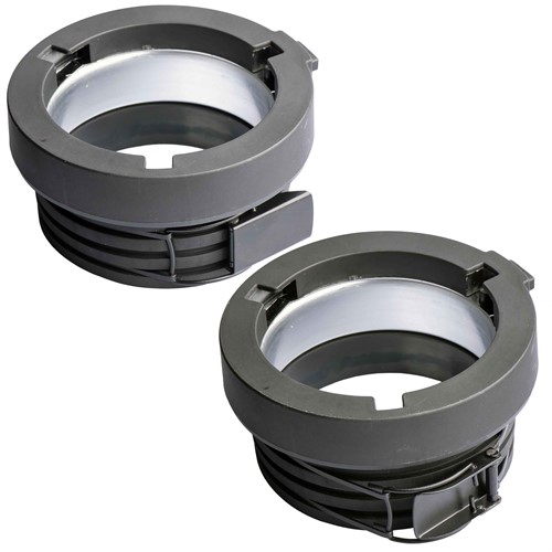 Locking provides secure mounting